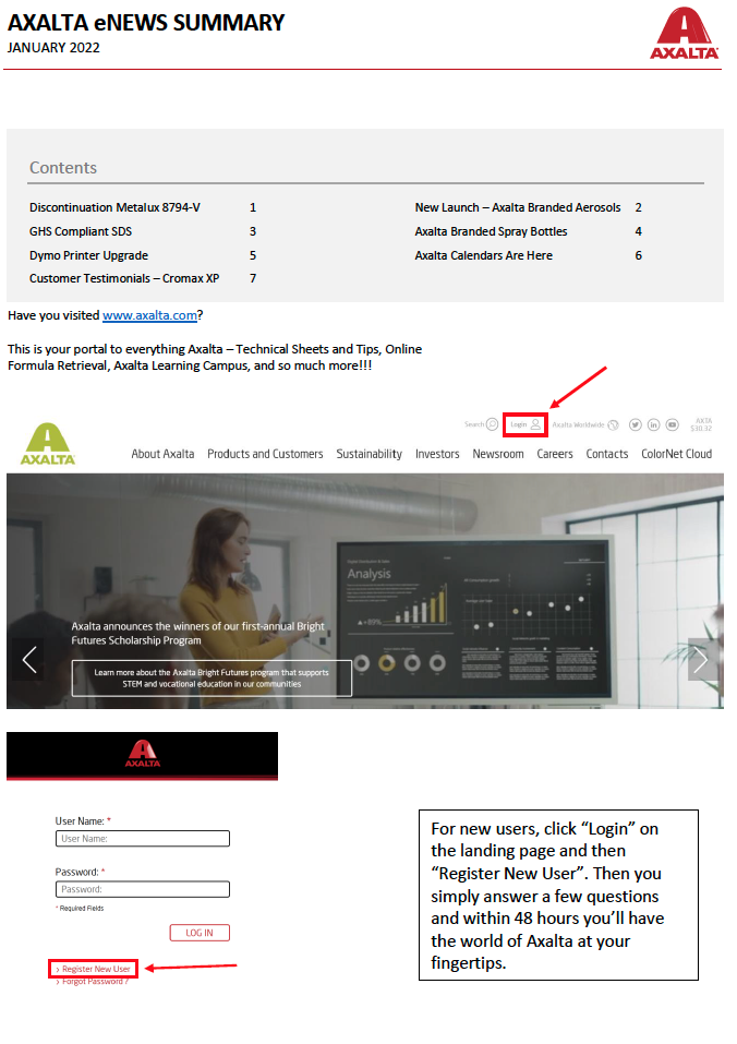 AXALTA eNEWS SUMMARY